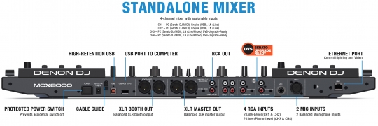 Denon MCX 8000